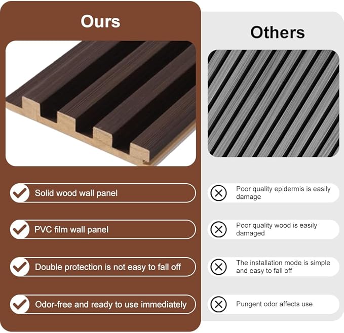 2PCS Wood Slat Acoustic Wall Panels for Ceiling and Wall Decor 3D Fluted Sound Absorbing Textured Panel with Wood Finish 108"×6" (Walnut Brown)