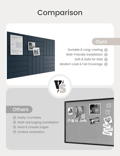 Bumusty Large Cork Board Alternative-36 x24 Felt Bulletin Board Tiles, with 30 Pushpins, 40 Adhesive Tabs, 6-Pack Slat Wall Paneling, Cork Boards for Office Push Pin Felt Board-Deep Charcoal Blue