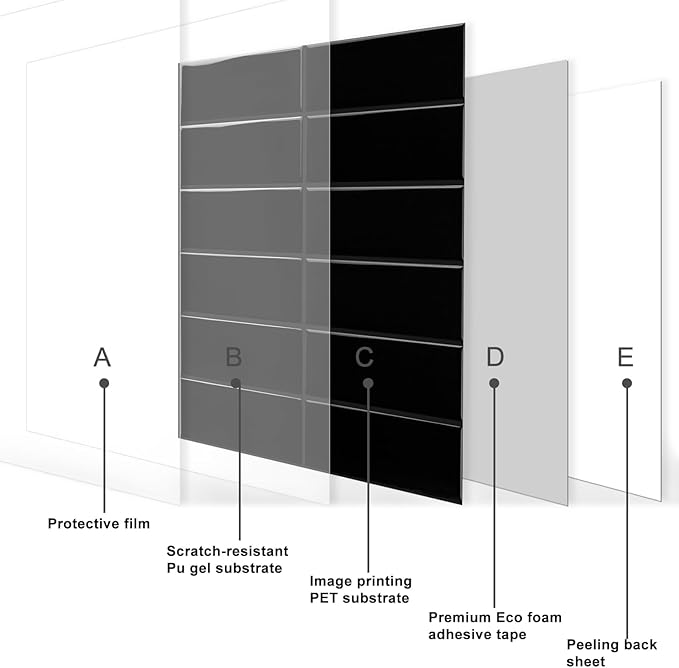 5 Pack Peel and Stick Backsplash Subway Tiles, Extra Thick 3D Wall Panels, Heat & Water Resistant, Easy DIY Kitchen, Bathroom, Laundry, Fireplace & Rental Home Wall Décor (12 x 12 in), Black