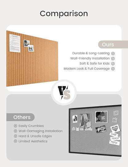 Bumusty Large Cork Board Alternative-47 x35 Felt Bulletin Board Tiles, with 30 Pushpins, 70 Adhesive Tabs, 12-Pack Slat Wall Paneling, Cork Boards for Office Push Pin Board Felt Board-Longan Yellow