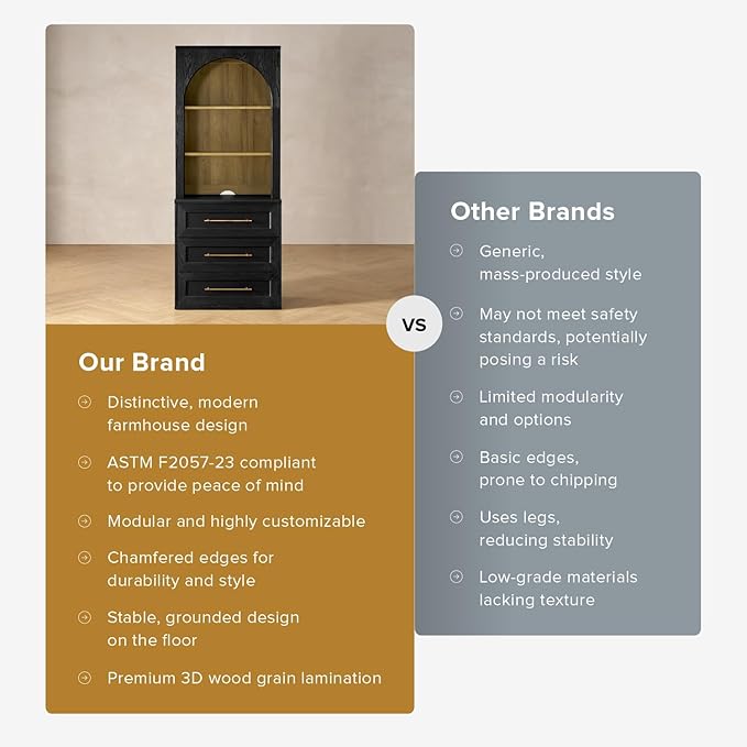 mopio Blake Storage Accent Cabinet with Hutch, Sideboard Buffet Cabinet with Storage, Kitchen Pantry Organizer, Coffee Bar Station, Trophy Display Case with Door & Shelf for Living Room (Black Oak Dresser)