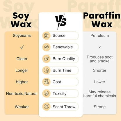 M&SENSE Large Two-Wick Soy Candle | Forest Cabin & Green | 19.8 oz, 120H Burn Time | Luxury Scented Candle for Relaxation, Gifting, Home Décor | Ideal for Bedroom, Office, Party Ambiance