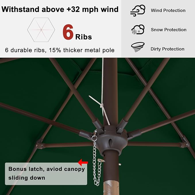 ABCCANOPY 7.5ft Scalloped Patio Umbrella, Outdoor Table Umbrella with Tilt and Crank, Fiberglass Ribs Deck Umbrella for Patio, Pool, Garden, Picnic (Green)