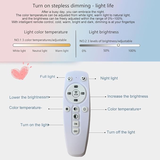 Cloud Shape LED Ceiling Light Fixture, 27 inch, Yellow, 54W, Dimmable with Remote, 4 Color Temperatures,for Kids Room/Bedroom Study/Nursery Ceiling Light