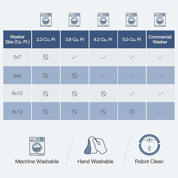 Lofus 9x12 Area Rug for Living Room,Blue Washable Area Rugs with Non-Slip Backing,Soft Boho Carpets for Bedroom Dining Room Home Office Indoor Nursery