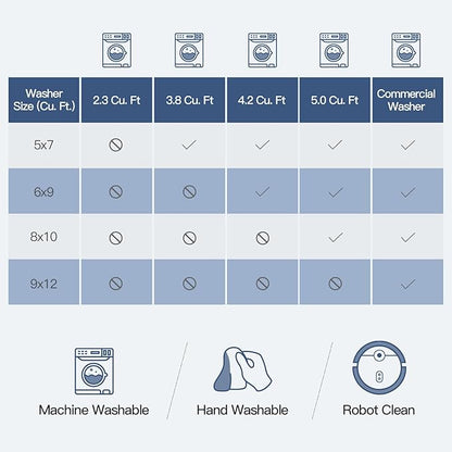 Lofus 9x12 Area Rug for Living Room,Blue Washable Area Rugs with Non-Slip Backing,Soft Boho Carpets for Bedroom Dining Room Home Office Indoor Nursery