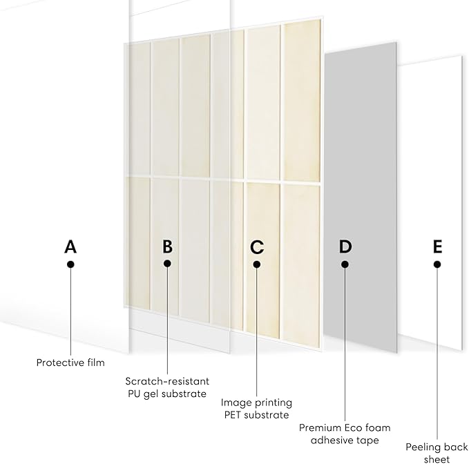 5 Pack Peel and Stick Backsplash Subway Tiles, Extra Thick 3D Wall Panels, Heat & Water Resistant, Easy DIY Kitchen, Bathroom, Laundry, Fireplace & Rental Home Wall Décor (12 x 12 in), Almond