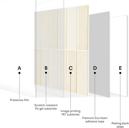 5 Pack Peel and Stick Backsplash Subway Tiles, Extra Thick 3D Wall Panels, Heat & Water Resistant, Easy DIY Kitchen, Bathroom, Laundry, Fireplace & Rental Home Wall Décor (12 x 12 in), Almond
