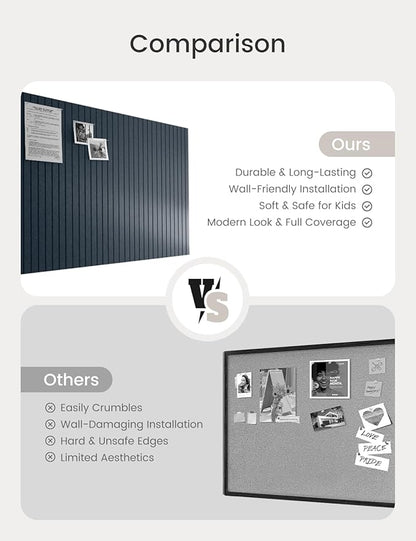 Bumusty Large Cork Board Alternative-47 x35 Felt Bulletin Board, with 30 Pushpins, 70 Adhesive Tabs, 12-Pack Slat Wall Paneling, Cork Boards for Office Push Pin Board Felt Board-Deep Charcoal Blue