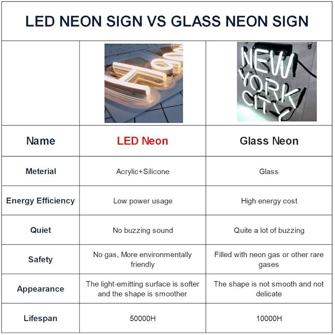 DIVATLA Let's Party Neon Sign for Decor, Large 23"X10" Light Up LED Signs for Birthday, Prom, Wedding Decoration, Celebrations, Warm White