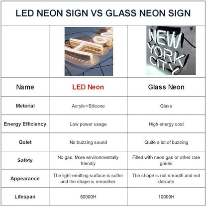 DIVATLA Let's Party Neon Sign for Decor, Large 23"X10" Light Up LED Signs for Birthday, Prom, Wedding Decoration, Celebrations, Warm White