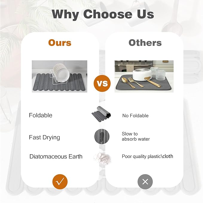 Stone Dish Drying Mat or Kitchen Counter, Quick Dry Stone Mat Kitchen for Dishes Bottles Cups, Large Foldable Diatomaceous Earth Dish Drying Mats Match Any Countertop, Dark Grey