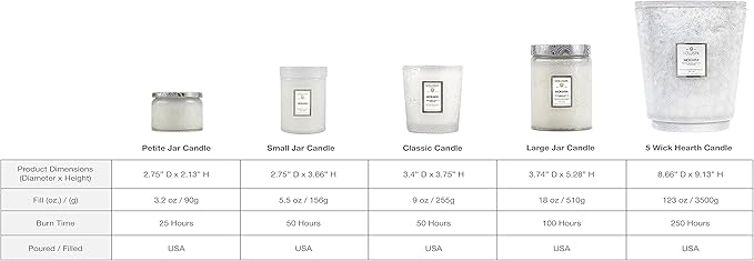 Voluspa Mokara, Large Candle Jar, 18 oz, 100 Hour Burn Time, Coconut Wax for Clean Burning, Handcrafted in the USA