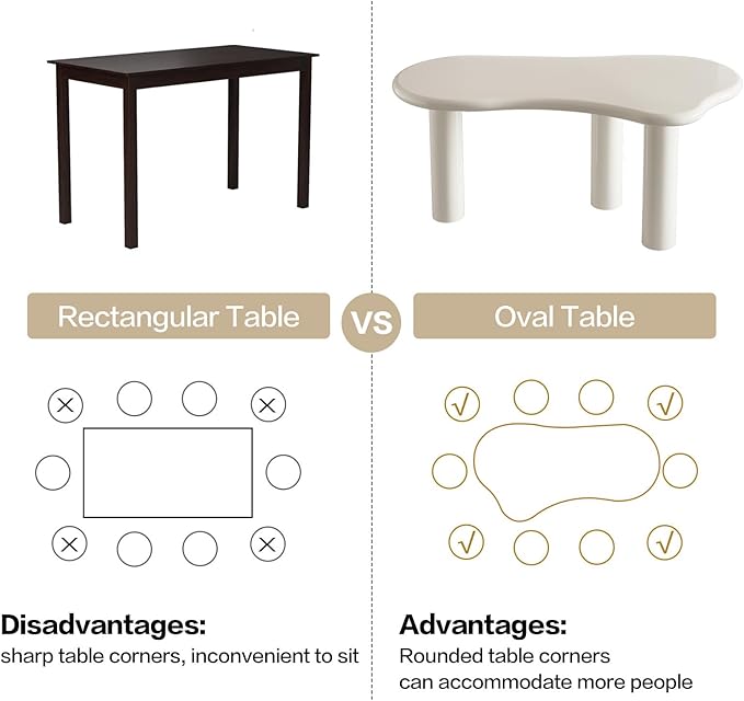 62.2" Dining Table Set for 6, Dining Table with 6 Chairs,Modern Cream Style Dining Table Set for Kitchen, Dining Room