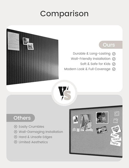 Bumusty Large Cork Board Alternative-47 x35 Felt Bulletin Board Tiles, with 30 Pushpins, 70 Adhesive Tabs, 12-Pack Slat Wall Paneling, Cork Boards for Office Push Pin Board Felt Board-Black