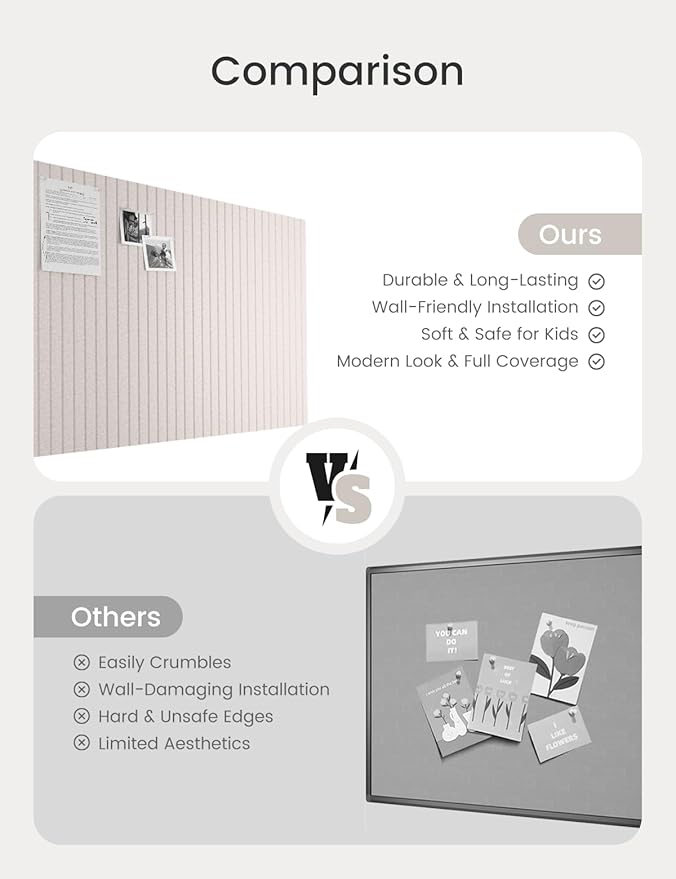 Bumusty Large Cork Board Alternative-47 x35 Felt Bulletin Board Tiles, with 30 Pushpins, 70 Adhesive Tabs, 12-Pack Slat Wall Paneling, Cork Boards for Office Push Pin Board Felt Board-Oatmeal