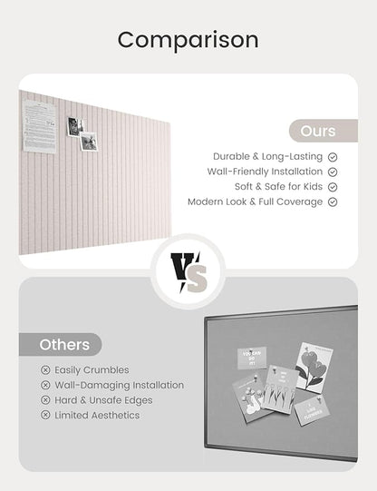 Bumusty Large Cork Board Alternative-47 x35 Felt Bulletin Board Tiles, with 30 Pushpins, 70 Adhesive Tabs, 12-Pack Slat Wall Paneling, Cork Boards for Office Push Pin Board Felt Board-Oatmeal
