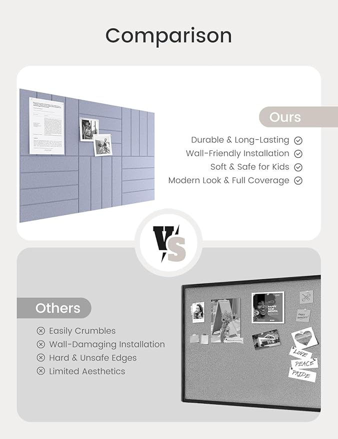 Bumusty Large Cork Board Alternative-36 x24 Felt Bulletin Board Tiles, with 30 Pushpins, 40 Adhesive Tabs, 6-Pack Slat Wall Paneling, Cork Boards for Office Push Pin Board Felt Board-Soft Periwinkle