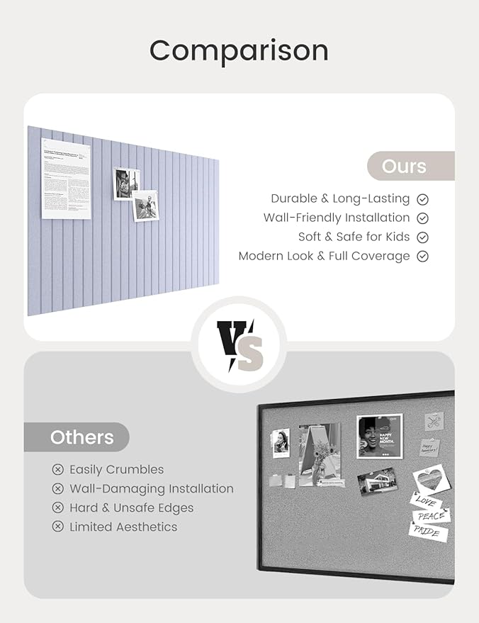 Bumusty Large Cork Board Alternative-36 x24 Felt Bulletin Board Tiles, with 30 Pushpins, 40 Adhesive Tabs, 6-Pack Slat Wall Paneling, Cork Boards for Office Push Pin Board Felt Board-Soft Periwinkle