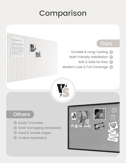 Bumusty Large Cork Board Alternative-36 x24 Felt Bulletin Board Tiles, with 30 Pushpins, 40 Adhesive Tabs, 6-Pack Slat Wall Paneling, Cork Boards for Office Push Pin Board Felt Board-Milky White