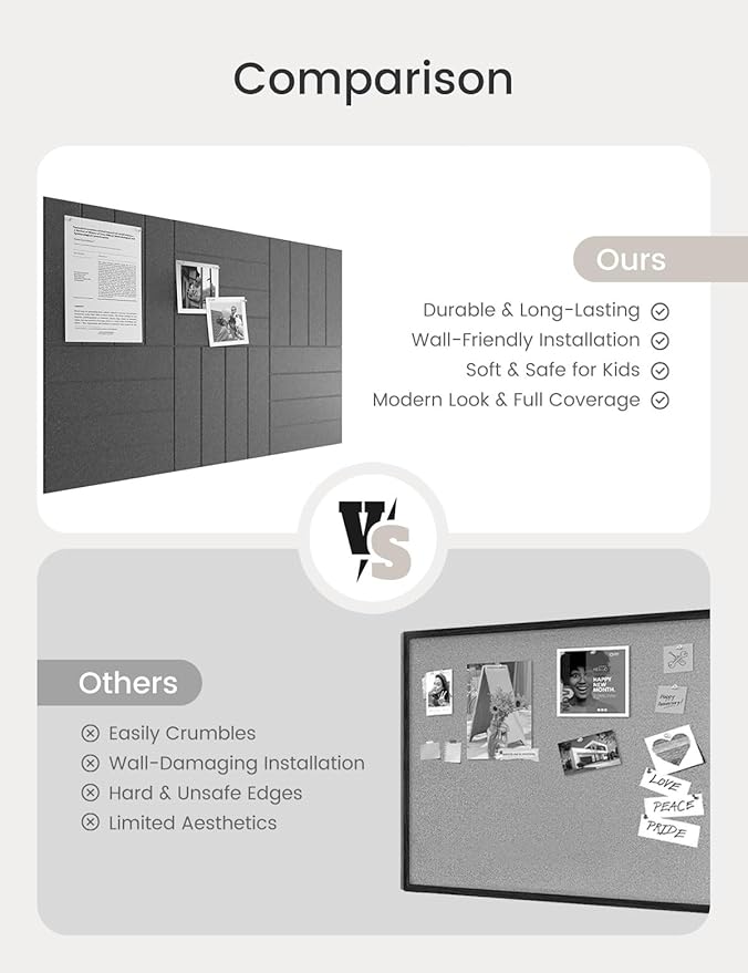 Bumusty Large Cork Board Alternative-36 x24 Felt Bulletin Board Tiles, with 30 Pushpins, 40 Adhesive Tabs, 6-Pack Slat Wall Paneling, Cork Boards for Office Push Pin Board Felt Board-Charcoal Gray