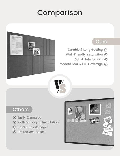 Bumusty Large Cork Board Alternative-36 x24 Felt Bulletin Board Tiles, with 30 Pushpins, 40 Adhesive Tabs, 6-Pack Slat Wall Paneling, Cork Boards for Office Push Pin Board Felt Board-Charcoal Gray