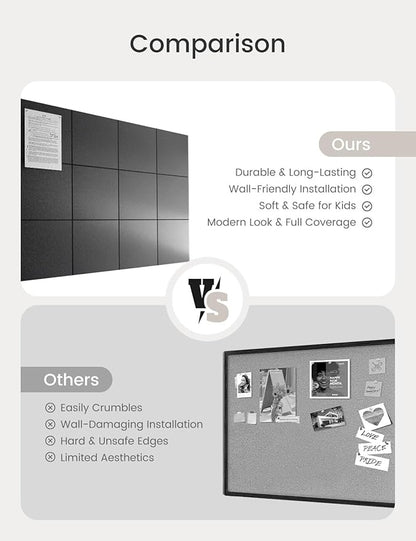 Bumusty Large Cork Board Alternative-47 x35 Felt Bulletin Board Tiles, with 30 Pushpins, 70 Adhesive Tabs, 12-Pack Slat Wall Paneling, Cork Boards for Office Push Pin Board Felt Board-Black