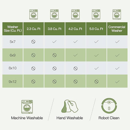 Lofus 8x10 Area Rug for Living Room, Light Green Washable Area Rugs with Non-Slip Backing,Soft Boho Carpets for Bedroom Dining Room Home Office Indoor Nursery