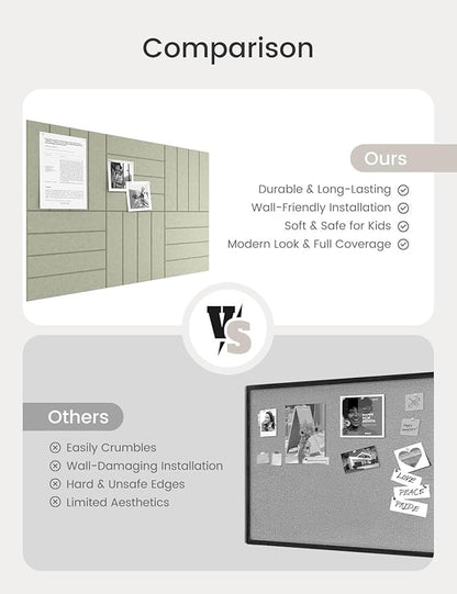 Bumusty Large Cork Board Alternative-36 x24 Felt Bulletin Board Tiles, with 30 Pushpins, 40 Adhesive Tabs, 6-Pack Slat Wall Paneling, Cork Boards for Office Push Pin Board Felt Board-Sage