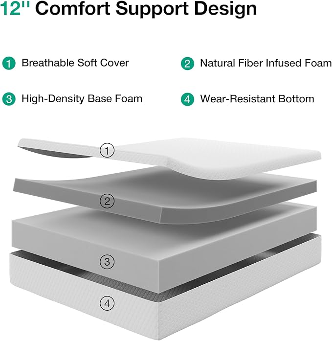 Novilla Mattress, 12 Inch Queen Size Memory Foam with Comfort for Pressure Relief & Cool Fresh Sleep,Removable Washable Cover, Medium Firm