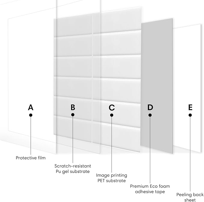 5 Pack Peel and Stick Backsplash Subway Tiles, Extra Thick 3D Wall Panels, Heat & Water Resistant, Easy DIY Kitchen, Bathroom, Laundry, Fireplace & Rental Home Wall Décor (12 x 12 in), Stone White