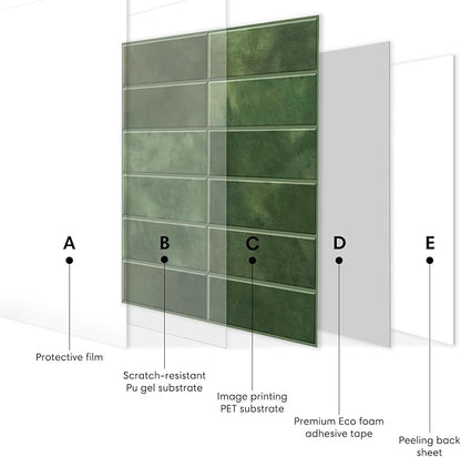 5 Pack Peel and Stick Backsplash Subway Tiles, Extra Thick 3D Wall Panels, Heat & Water Resistant, Easy DIY Kitchen, Bathroom, Laundry, Fireplace & Rental Home Wall Décor (12 x 12 in), Green