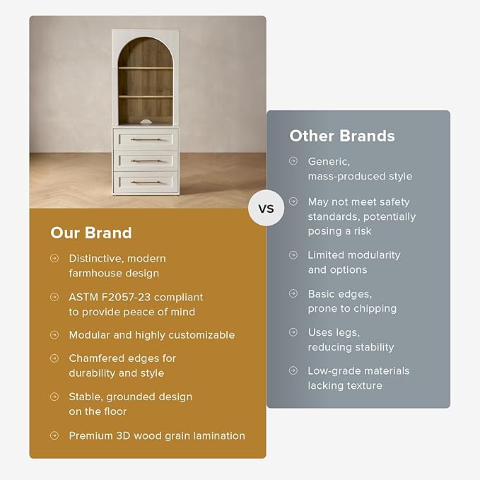 mopio Blake Storage Cabinet with Hutch, Sideboard Buffet Cabinet with Storage, Kitchen Pantry Organizer, Coffee Bar Station, Trophy Display Case with Door & Shelf for Living Room (White Oak Dresser)