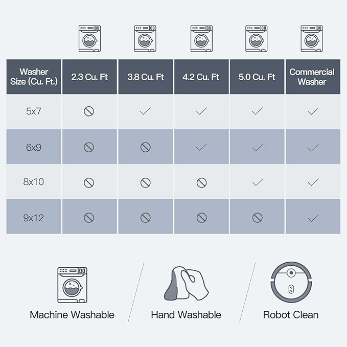 Lofus 9x12 Area Rug for Living Room,Black Washable Area Rugs with Non-Slip Backing,Soft Boho Carpets for Bedroom Dining Room Home Office Indoor Nursery