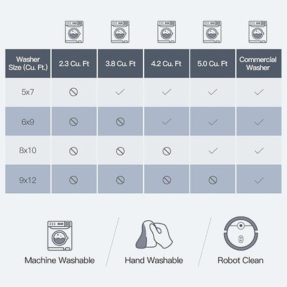 Lofus 5x7 Area Rug for Living Room,Black Washable Area Rugs with Non-Slip Backing,Soft Boho Carpets for Bedroom Dining Room Home Office Indoor Nursery