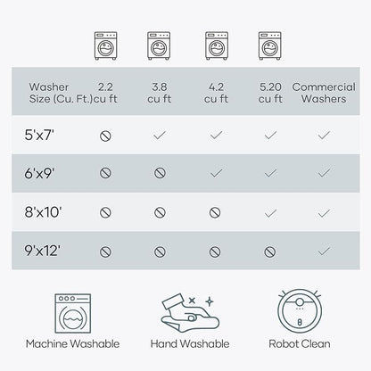 Lofus 8x10 Area Rug for Living Room,Grey Washable Large Rugs with Non-Slip Backing,Soft Neutral Carpets for Bedroom Dining Room Home Office Indoor Nursery