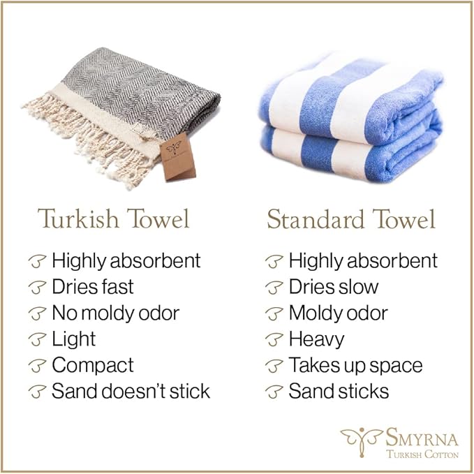 SMYRNA TURKISH COTTON Herringbone Series Kitchen Dish Towels Pack of 6, Machine Washable Wash Cloths, Ultra Soft, Absorbent, Prewashed and Quick Dry Turkish Dish Towels, 12x12 Inch (Latte)
