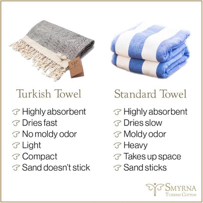 SMYRNA TURKISH COTTON Herringbone Series Kitchen Dish Towels Pack of 6, Machine Washable Wash Cloths, Ultra Soft, Absorbent, Prewashed and Quick Dry Turkish Dish Towels, 12x12 Inch (Latte)