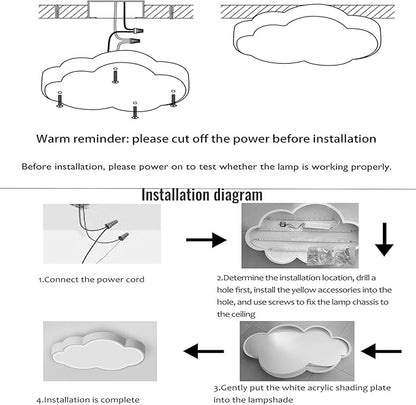 DELIPUSIH Cloud Shape LED Ceiling Light, 48cm, 36W, 3 Color Modes with Remote Control, Dimmable, Green Children's Room Ceiling Lamp