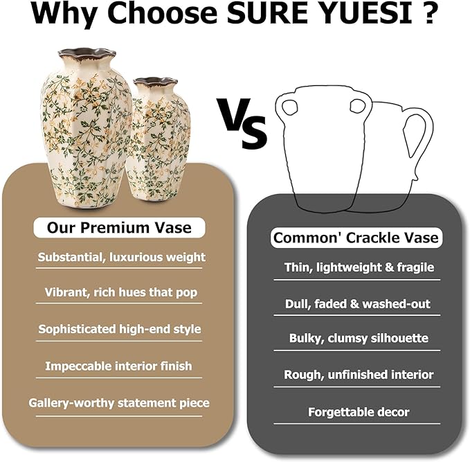 Vintage Pastoral Octagonal Vase, Green and Beige Retro Ceramic Flower Vases, Rustic Farmhouse Vases Chinoiserie Floral Small Vase for Home Decor, Living Room, Kitchen, Bedroom and Shelf 6.7 Inch