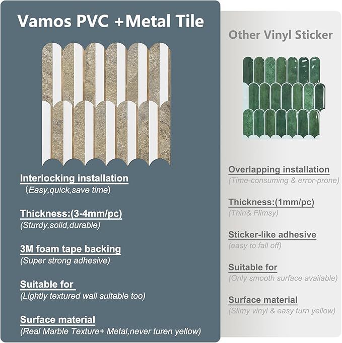 Vamos Tile Peel and Stick Backsplash Seamless Tile,10 Sheets Stick on Backsplash for Kitchen & Bathroom,Coffee Brown+Matt Pure White Marble Look+Brown Gold Metal Self Adhesive Backsplash Tile