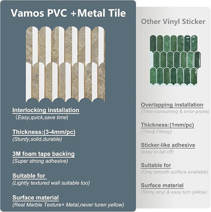 Vamos Tile Peel and Stick Backsplash Seamless Tile,10 Sheets Stick on Backsplash for Kitchen & Bathroom,Coffee Brown+Matt Pure White Marble Look+Brown Gold Metal Self Adhesive Backsplash Tile