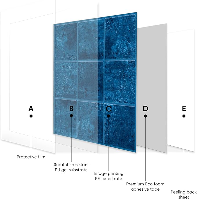 5 Pack Peel and Stick Backsplash Square Tiles, Extra Thick 3D Wall Panels, Heat & Water Resistant, Easy DIY Kitchen, Bathroom, Laundry, Fireplace & Rental Home Wall Décor (12 x 12 in), Blue