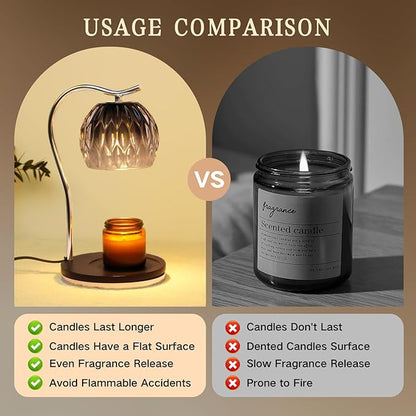 GEEZO Fragrance Candle Warmer Lamp，Electric Candle Warmer with Timer & Dimmer，Mom Christmas Birthday Gifts for Women, House Warming Gifts New Home Bedroom Decor