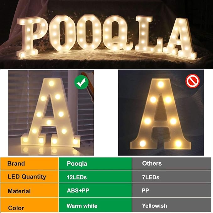 Pooqla LED Marquee Letter Lights Sign, Light Up Alphabet Letter for Home Party Wedding Decoration R