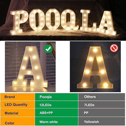 Pooqla LED Marquee Letter Lights Sign, Light Up Alphabet Letter for Home Party Wedding Decoration A