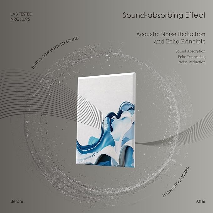 8-Pack Art Acoustic Panels Sound Absorbing Panels, 48x32 Inch Decorative Acoustic Panels, Sound Absorbing Wall Art with Nano Glue for Recording and Home Studio, Office,Conference