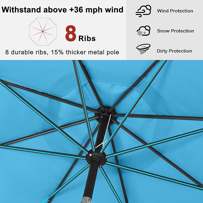 ABCCANOPY 10ft Scalloped Patio Umbrella, Outdoor Table Umbrella with Tilt and Crank, Fiberglass Ribs Deck Umbrella for Patio, Pool, Garden, Picnic (Turquoise)
