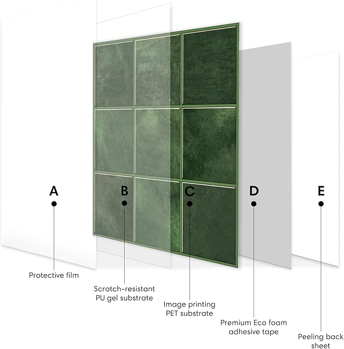 5 Pack Peel and Stick Backsplash Square Tiles, Extra Thick 3D Wall Panels, Heat & Water Resistant, Easy DIY Kitchen, Bathroom, Laundry, Fireplace & Rental Home Wall Décor (12 x 12 in), Green