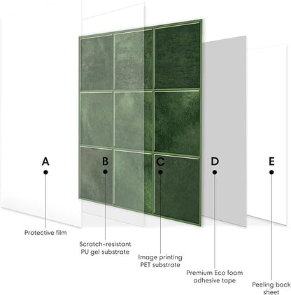 5 Pack Peel and Stick Backsplash Square Tiles, Extra Thick 3D Wall Panels, Heat & Water Resistant, Easy DIY Kitchen, Bathroom, Laundry, Fireplace & Rental Home Wall Décor (12 x 12 in), Green